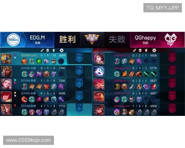 王者荣耀热议：深入分析EDG战队中路战术创新与突破策略