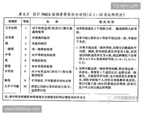 巴西与德国对决裁判组分析及其对比赛结果的影响探讨