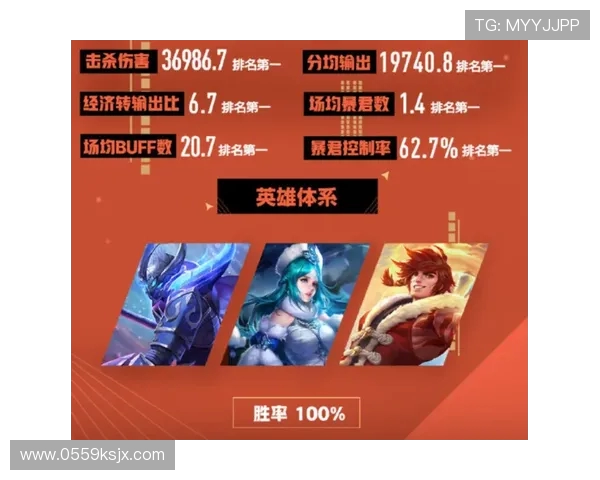 聚焦王者荣耀：LNG战队的迅猛崛起与速度策略探讨