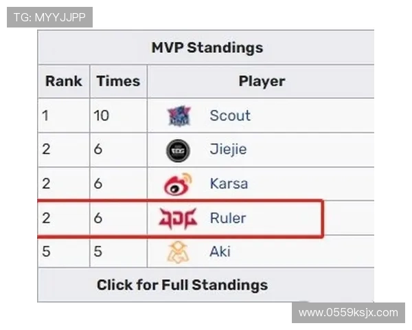 赛后分析：JDG与WE对决中的战术较量与团队协作探讨