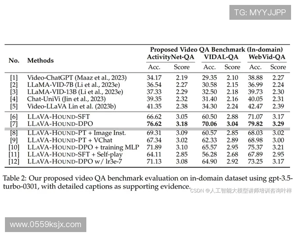 北京排球队配合表现的数据分析与战术优化研究