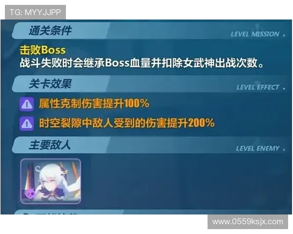深度对话：周军在英雄联盟世界中的成长与挑战之路